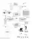 Fig. 01 - Amateur Athletics Performance-Based Loyalty Rewards Program and Related Systems, Methods, and Apparatus