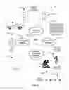 Fig. 02 - Amateur Athletics Performance-Based Loyalty Rewards Program and Related Systems, Methods, and Apparatus