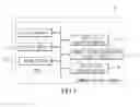 Fig. 03 - SYSTEM AND METHOD FOR PROVIDING USER INFORMATION FOR CUSTOMIZED CONTENT PROVISION SERVICE