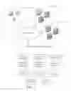 Fig. 02 - Determining user engagement