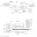 Fig. 07 - Determining user engagement