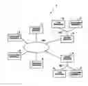 Fig. 01 - SHOPPING SUPPORT SYSTEM