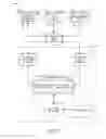 Fig. 02 - Shopping assistant with account balance limit display