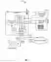 Fig. 02 - SMART DEVICE ASSISTED COMMERCE