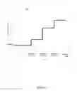 Fig. 03 - Futures Contracts with Minimum Position Limit Approaching Delivery Period