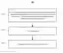 Fig. 01 - Quick response (QR) secure shake