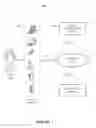 Fig. 02 - Quick response (QR) secure shake