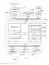 Fig. 10 - Protecting privacy of personally identifying information when delivering targeted assets