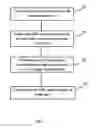 Fig. 08 - DONGLE DEVICE WITH COMMUNICATION MODULE FOR A SECURE ELECTRONIC TRANSACTION