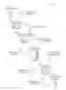 Fig. 01 - SYSTEMS AND METHODS FOR EVALUATING PRICING OF REAL ESTATE