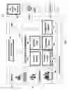Fig. 02 - SYSTEM AND METHOD FOR EVALUATING A SERVICE PROVIDER OF A RETIREMENT PLAN