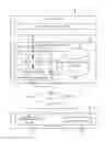 Fig. 01 - PERSPECTIVES FOR PREDICTIVE ANALYSIS
