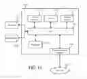 Fig. 12 - PERSPECTIVES FOR PREDICTIVE ANALYSIS