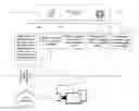Fig. 01 - Method and system for assessment of cognitive function based on electronic device usage
