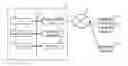 Fig. 01 - INFORMATION PROCESSING DEVICE