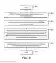 Fig. 09 - CASE-BASED REASONING