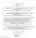Fig. 09 - Monitoring a situation by generating an overall similarity score