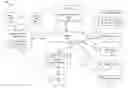 Fig. 01 - Estimating journey destination based on popularity factors