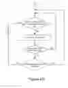 Fig. 08 - Estimating journey destination based on popularity factors