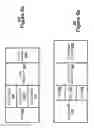 Fig. 06 - Data classification for adaptive synchronization
