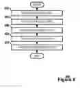 Fig. 07 - Data classification for adaptive synchronization