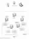 Fig. 02 - Maintaining channels lists