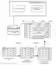 Fig. 01 - Synchronizing channels lists
