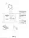 Fig. 06 - Synchronizing channels lists