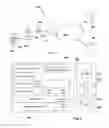 Fig. 02 - Data Synchronisation
