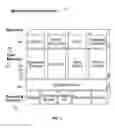 Fig. 05 - METHOD AND APPARATUS FOR MOBILE DATA COLLECTION AND MANAGEMENT