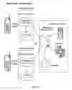 Fig. 13 - METHOD AND APPARATUS FOR MOBILE DATA COLLECTION AND MANAGEMENT