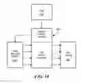 Fig. 07 - File cloning and de-cloning in a data storage system