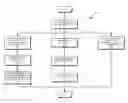 Fig. 01 - Managing log data using a circular fixed size file