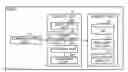 Fig. 01 - SYSTEM, INFORMATION PROCESSING APPARATUS, ACQUISITION METHOD, AND RECORDING MEDIUM