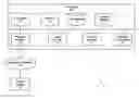 Fig. 01 - Electronic backup of applications