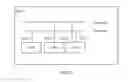 Fig. 08 - Method, system, and apparatus for cloud application redundancy