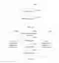 Fig. 19 - Method, system, and apparatus for cloud application redundancy