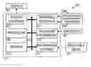 Fig. 01 - Systems and methods for anonymizing and interpreting industrial activities as applied to drilling rigs