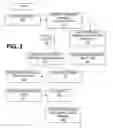 Fig. 03 - Systems and methods for anonymizing and interpreting industrial activities as applied to drilling rigs
