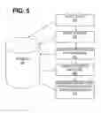 Fig. 05 - Systems and methods for anonymizing and interpreting industrial activities as applied to drilling rigs