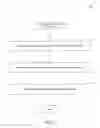 Fig. 08 - Data management in distributed file systems