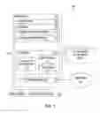 Fig. 02 - Optimize follower and search relevancy ratio