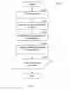 Fig. 05 - SYSTEM AND METHOD FOR LAUNCHING APPLICATIONS ON A USER DEVICE BASED ON THE USER INTENT