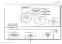 Fig. 01 - TIME AND LOCATION BASED INFORMATION SEARCH AND DISCOVERY