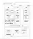 Fig. 01 - Query optimization considering virtual machine mirroring costs