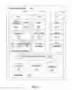 Fig. 02 - Query optimization considering virtual machine mirroring costs