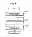 Fig. 10 - Database management system, computer, and database management method
