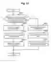 Fig. 12 - Database management system, computer, and database management method