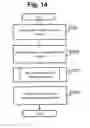 Fig. 13 - Database management system, computer, and database management method