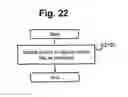 Fig. 18 - Database management system, computer, and database management method